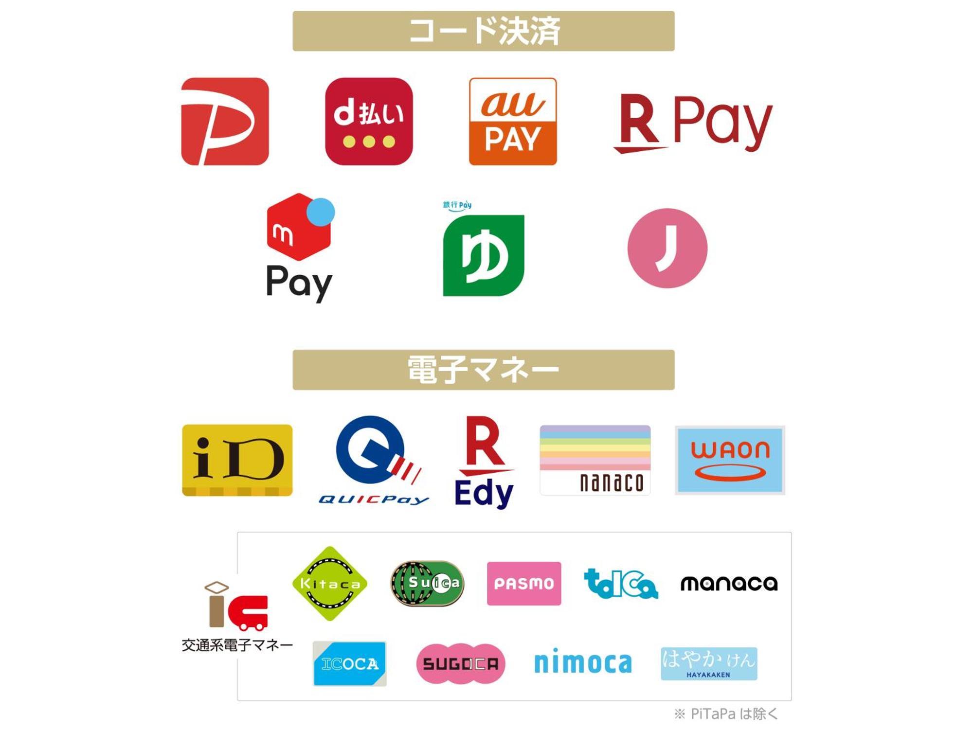 Apa Hotel Kyoto Ekikita Ngoại thất bức ảnh